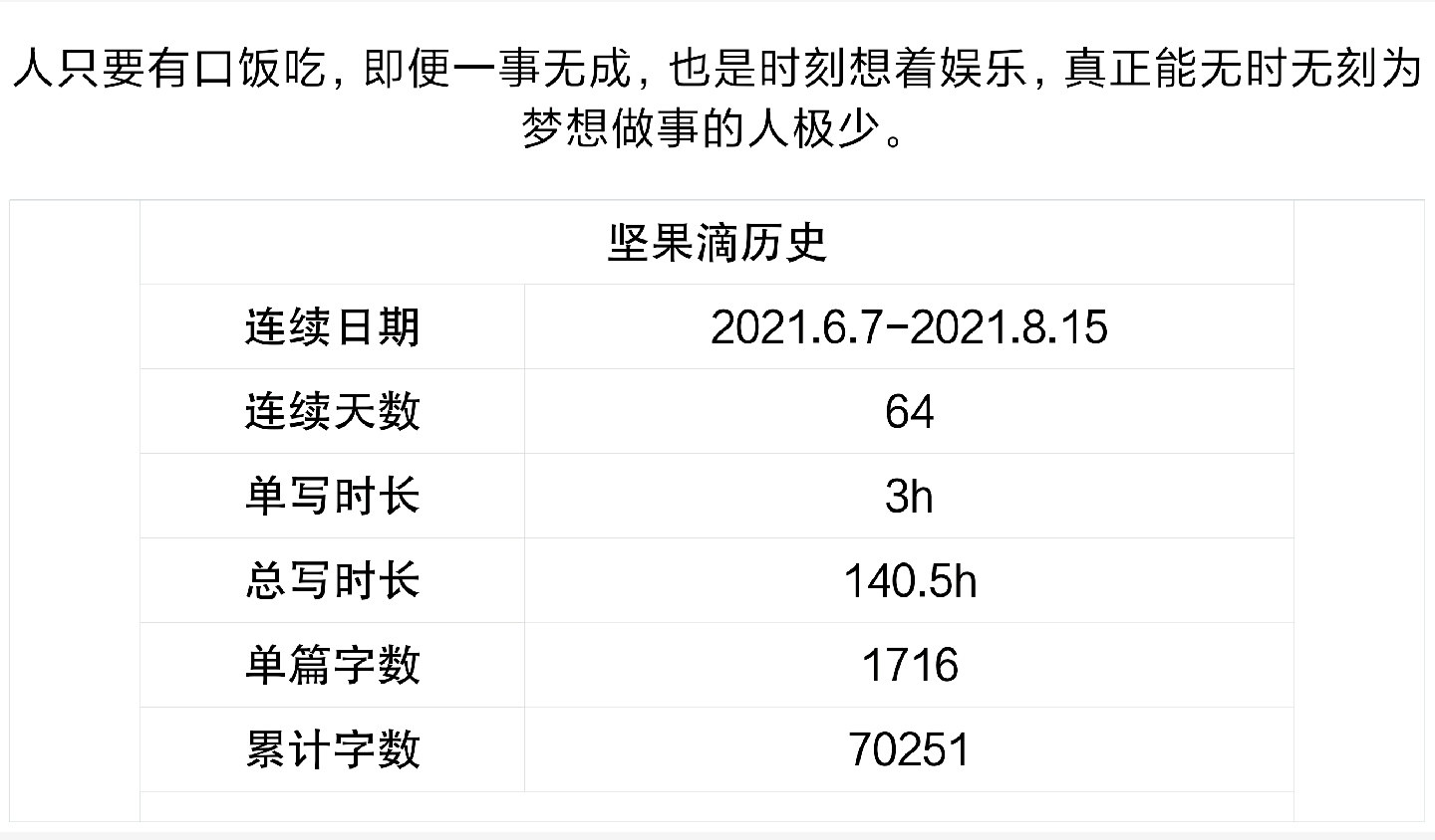 我与历史名人的茶话会（42）