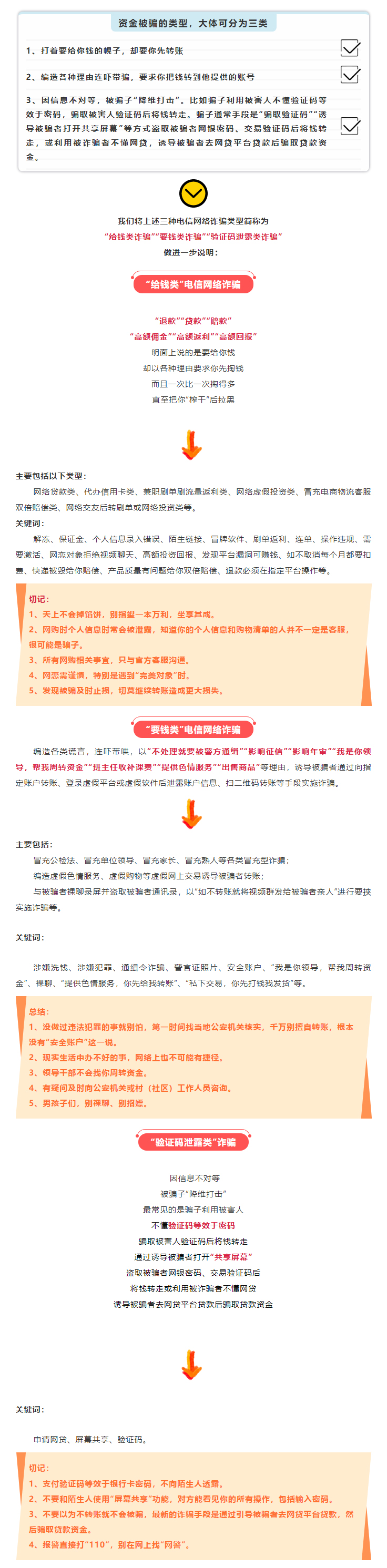 58种电诈类型不好记？现总结归类为3条重点，谨记！