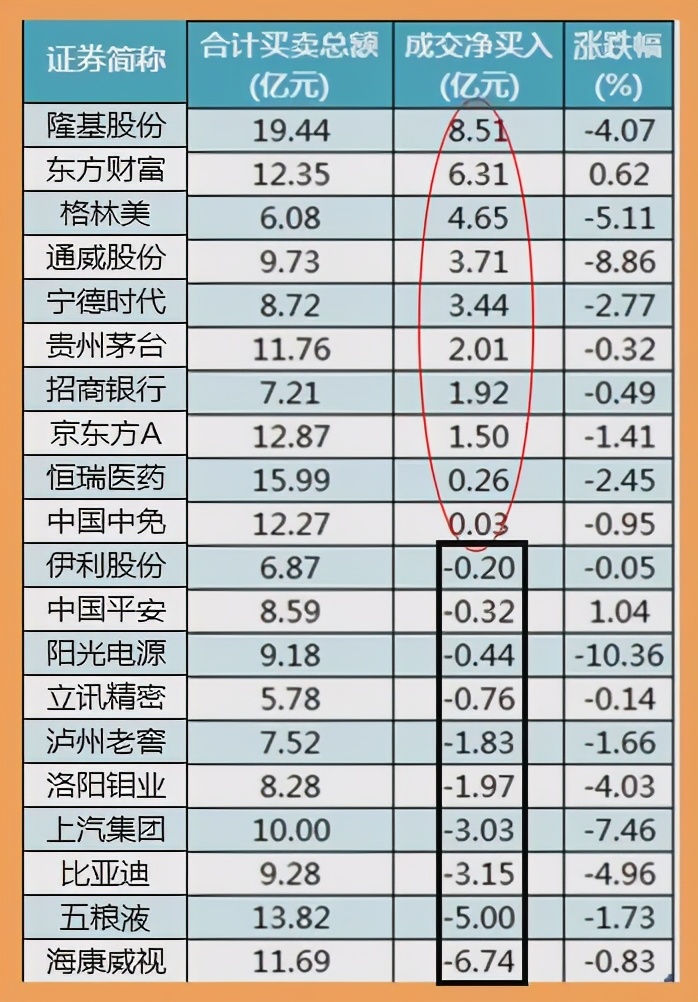 12.30股市早8点丨抱团瓦解=集体自杀
