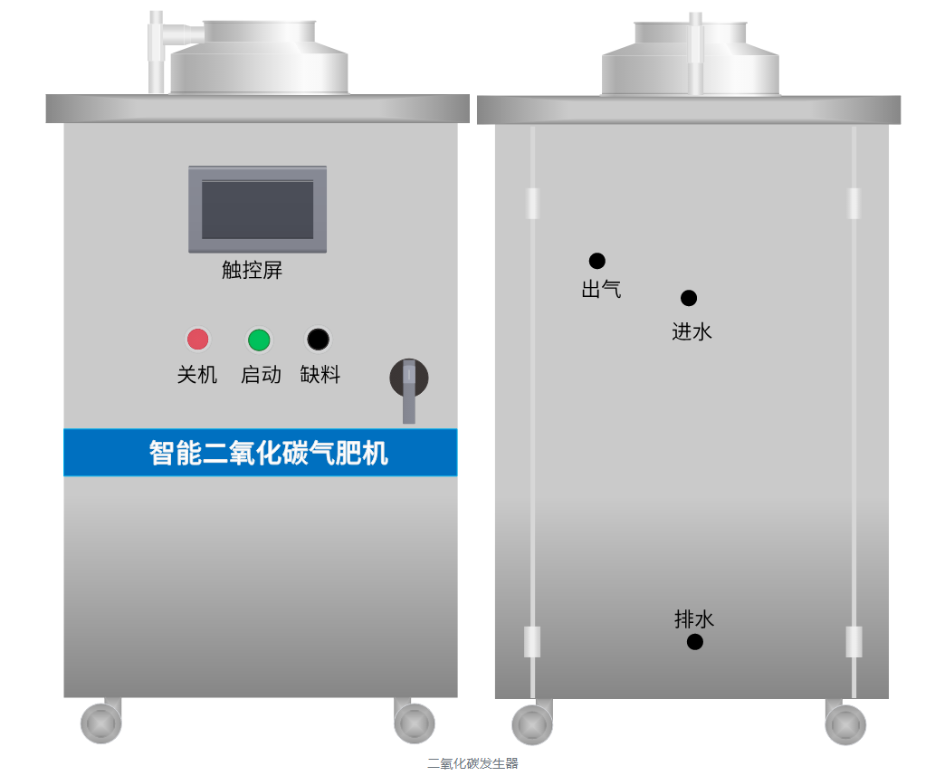 现代农业智能温室种植系统方案