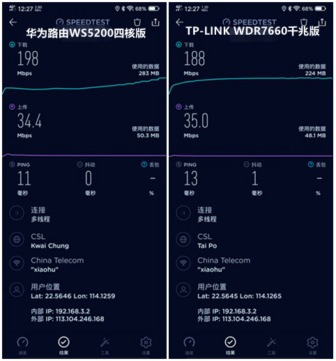 两款主流千兆路由器对比体验，华为TP二选一你倾向谁？