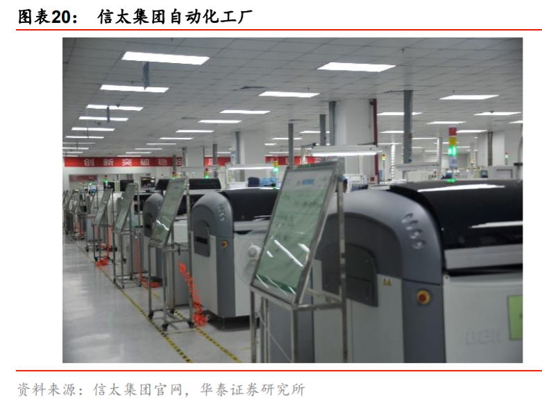 移远通信深度解析：从产业特征论强者地位