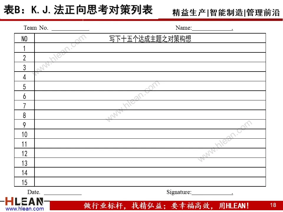 PPT 问题分析