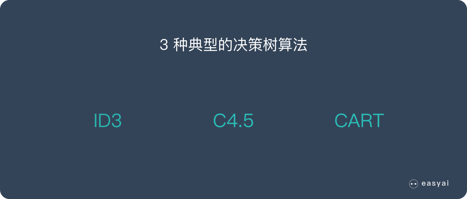 「AI 科普」一文看懂决策树（3个步骤+3种典型算法+10个优缺点）