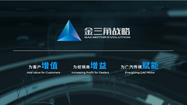 一步一腳印，傳祺M8靠全面實力登上神壇