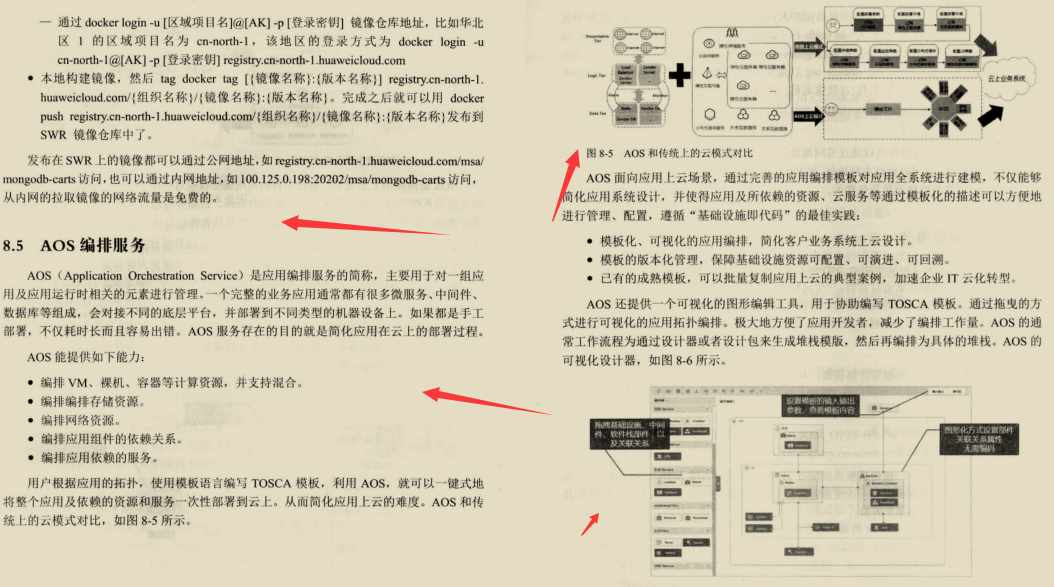 鬼斧神工！阿里技術官發布這份微服務架構筆記，重繪了我的世界觀