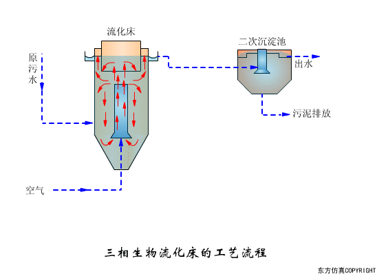 嶯ͼˣ16ˮ