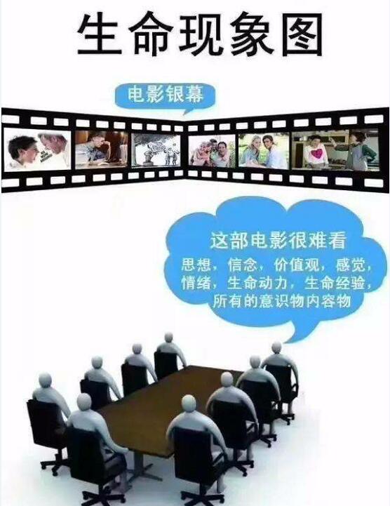青华班长团精英训练营-幸福人生创造之旅
