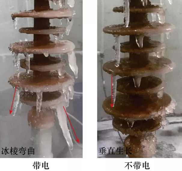 復(fù)合絕緣子直流電場下的水滴運動及覆冰特性