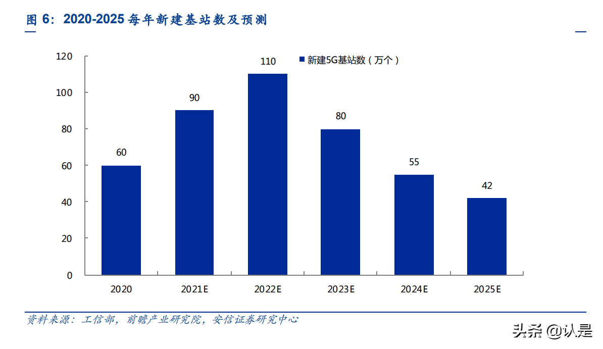 华工科技专题研究：自研光芯片提升毛利率，车载传感器放量在即