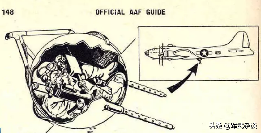 在9000米高空躺着战斗，二战美国陆航伤亡最高的岗位，机腹机枪手