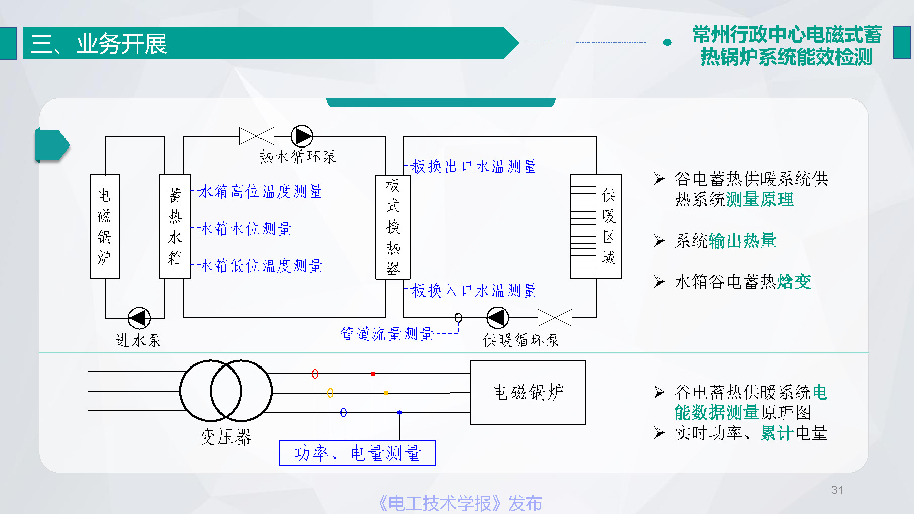 江苏省电力公司陆婋泉高工：碳计量与新型能效业务探索与展望