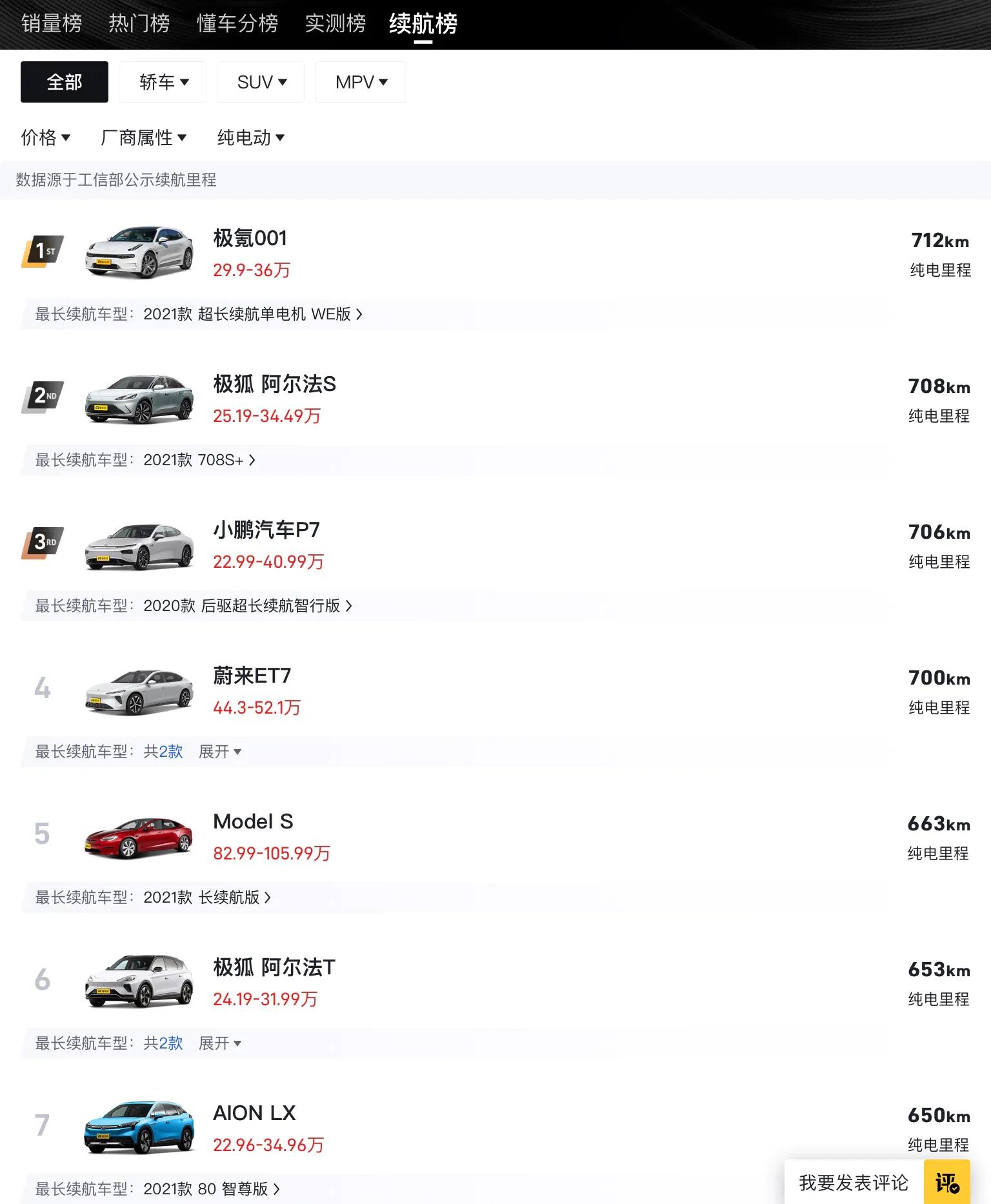 2021年6月新能源汽车销量前五十