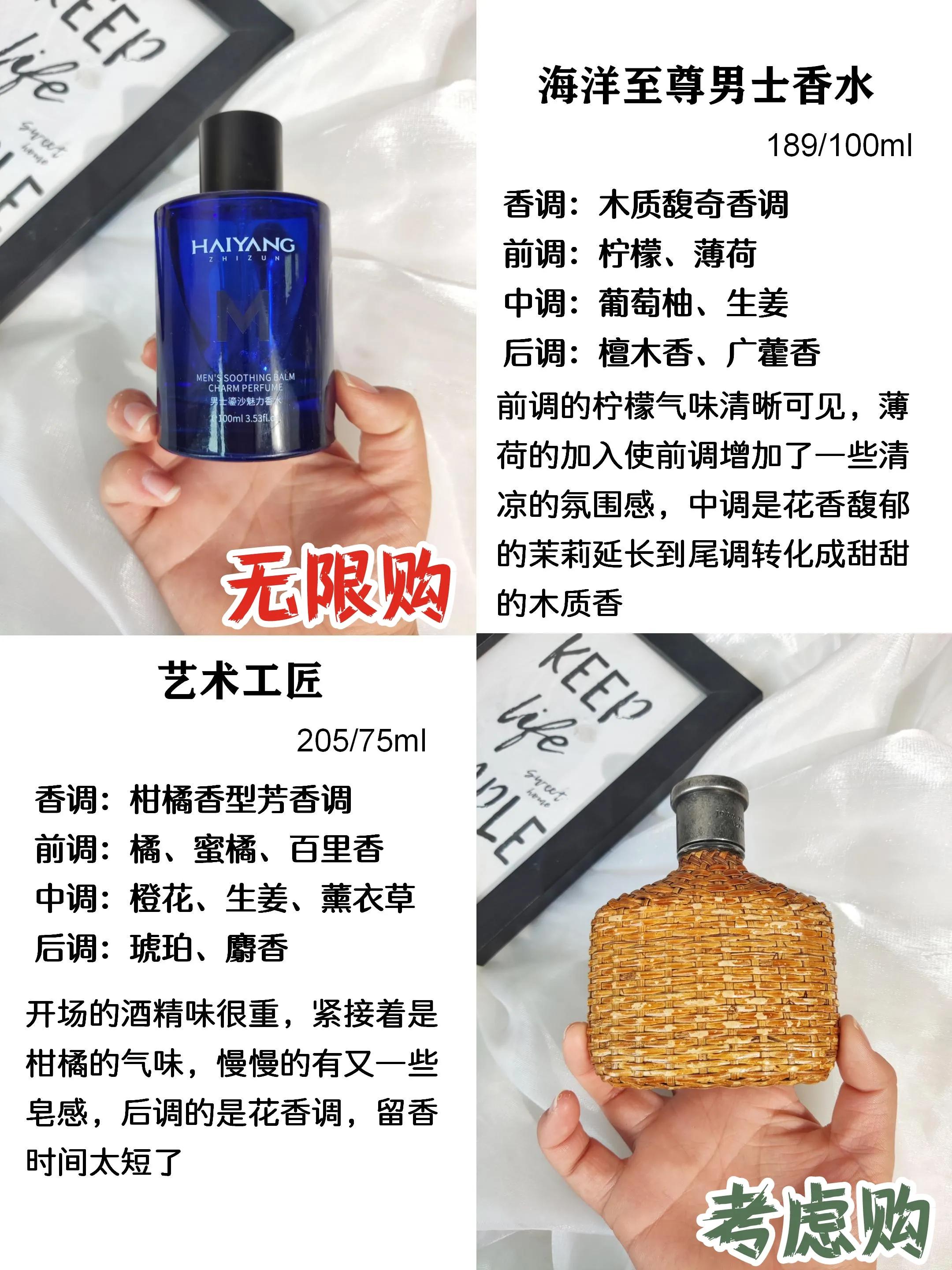 男士香水該如何挑選？/分享值得入的香水