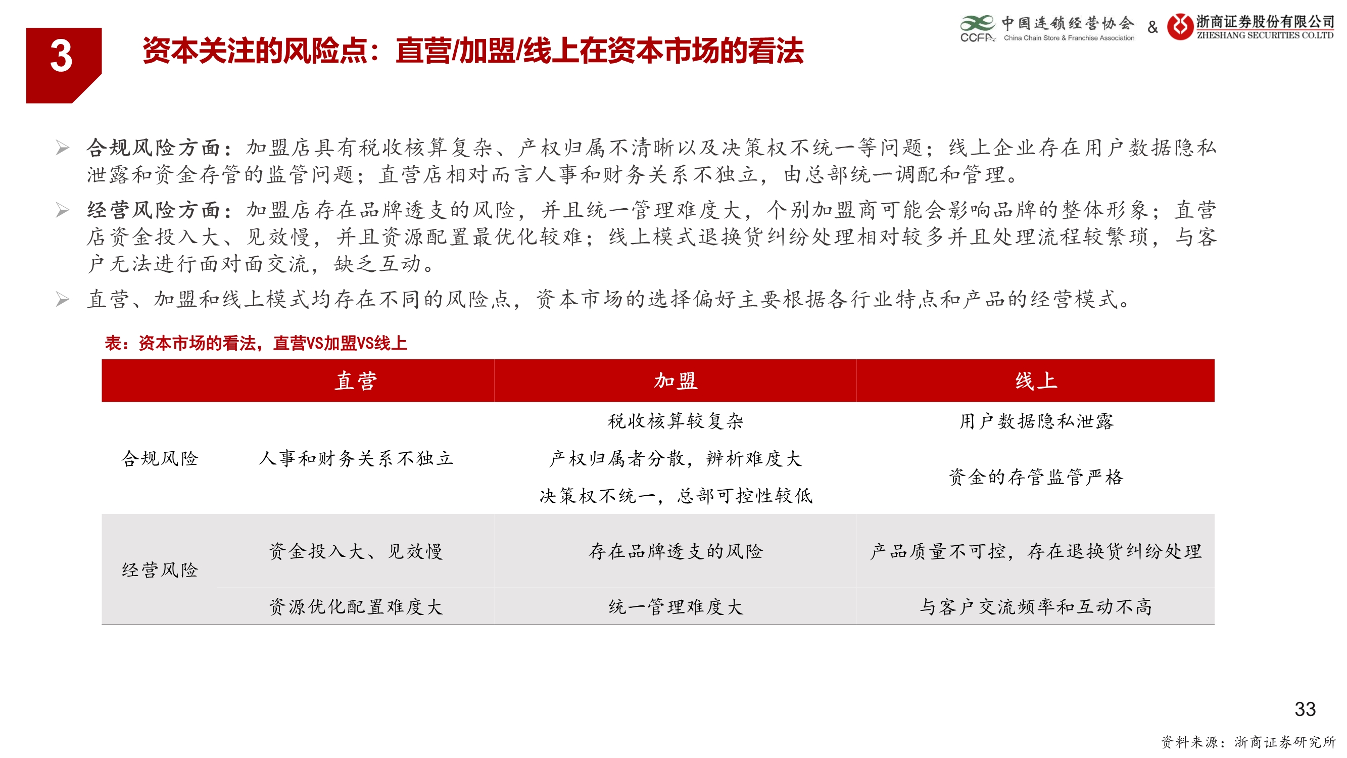 生活服务业连锁业态研究报告：连锁赋能蓄势待发