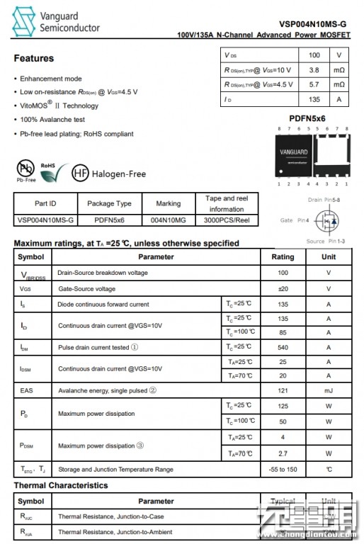 超小体积与靓丽造型的结合，努比亚45W氘锋氮化镓深度拆解