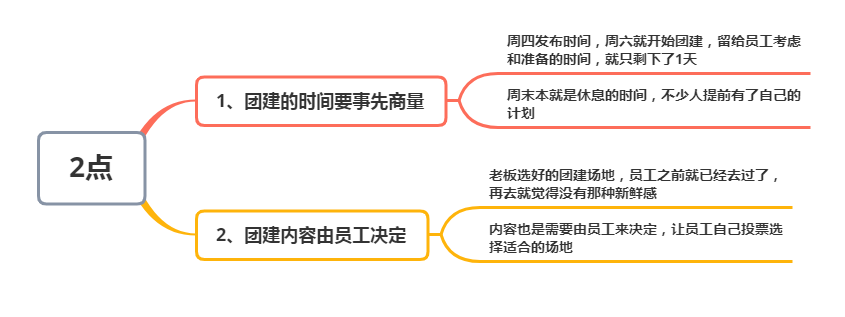 公司周末团建，我不想参加去请假，刚出老板办公室，看到微信愣了