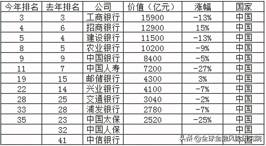 陆金所，这回“翻车”了？