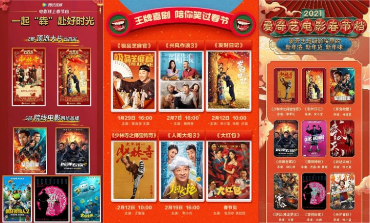 首个“线上春节档”告捷，网络电影解锁更多营销玩法