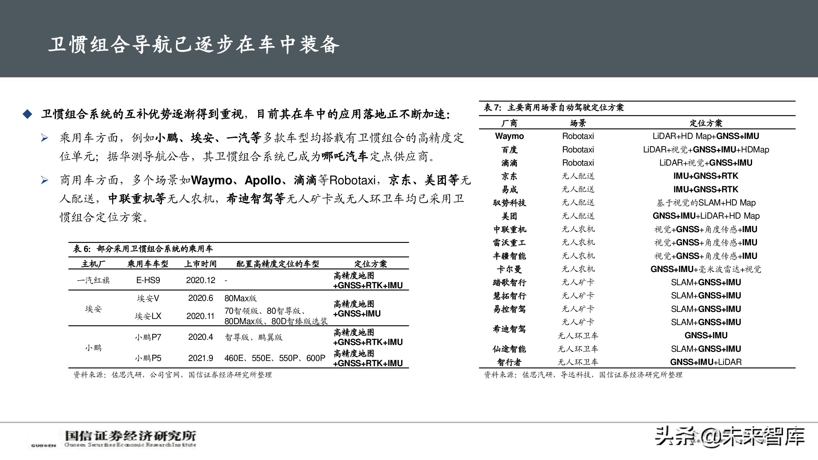 北斗导航产业深度报告：自动驾驶渐行渐近，卫惯导航大有可为