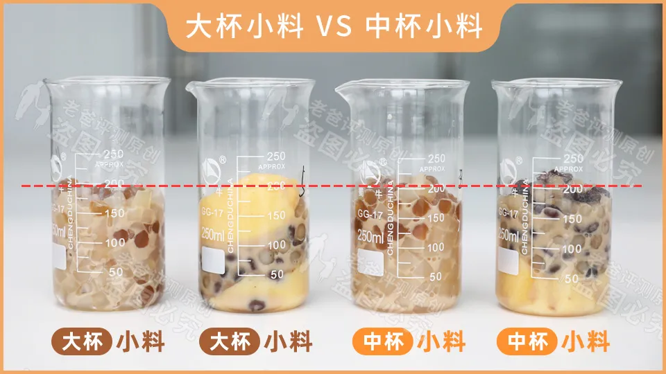 花了万元怒测18款奶茶小料，最健康的居然是这款