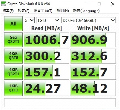 小巧、高效能SSD ，三星 Samsung Portable SSD T7 |硬核测评