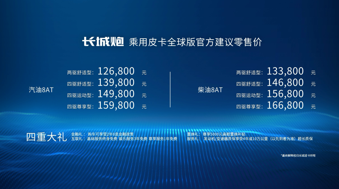 国货当自强！长城要用这款皮卡挑战海外皮卡品牌