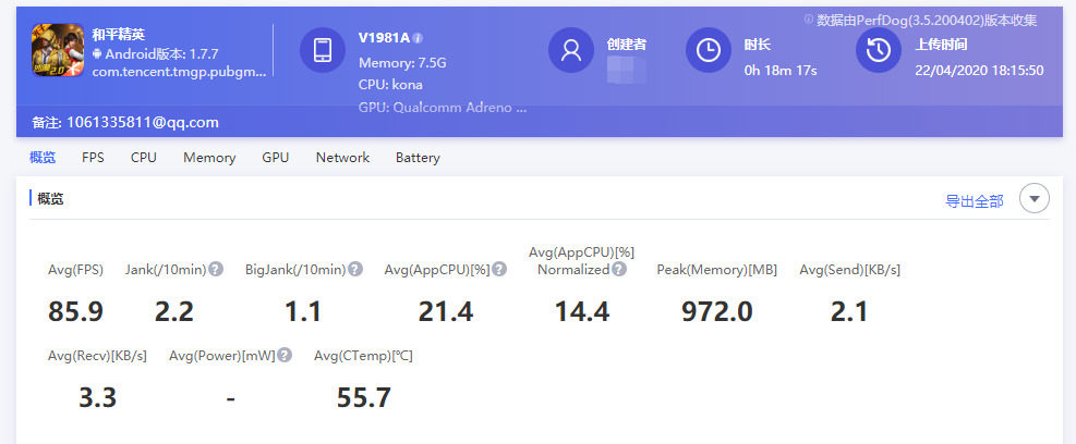 iQOO Neo 3評(píng)測(cè)：2698 元的 865 和 144Hz，能不香嗎？