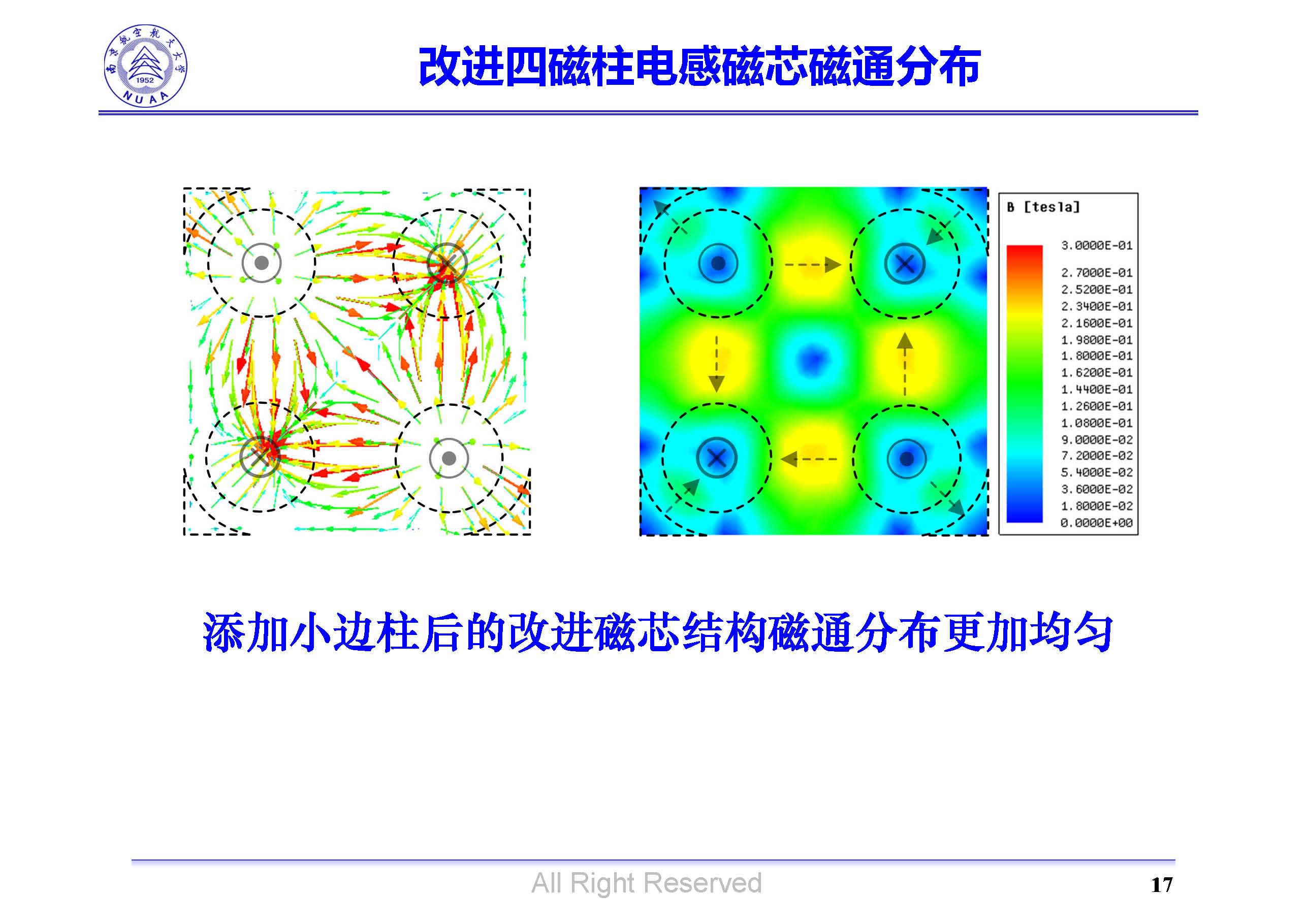 南京航空航天大學(xué)吳紅飛教授：高性能AC-DC變換技術(shù)