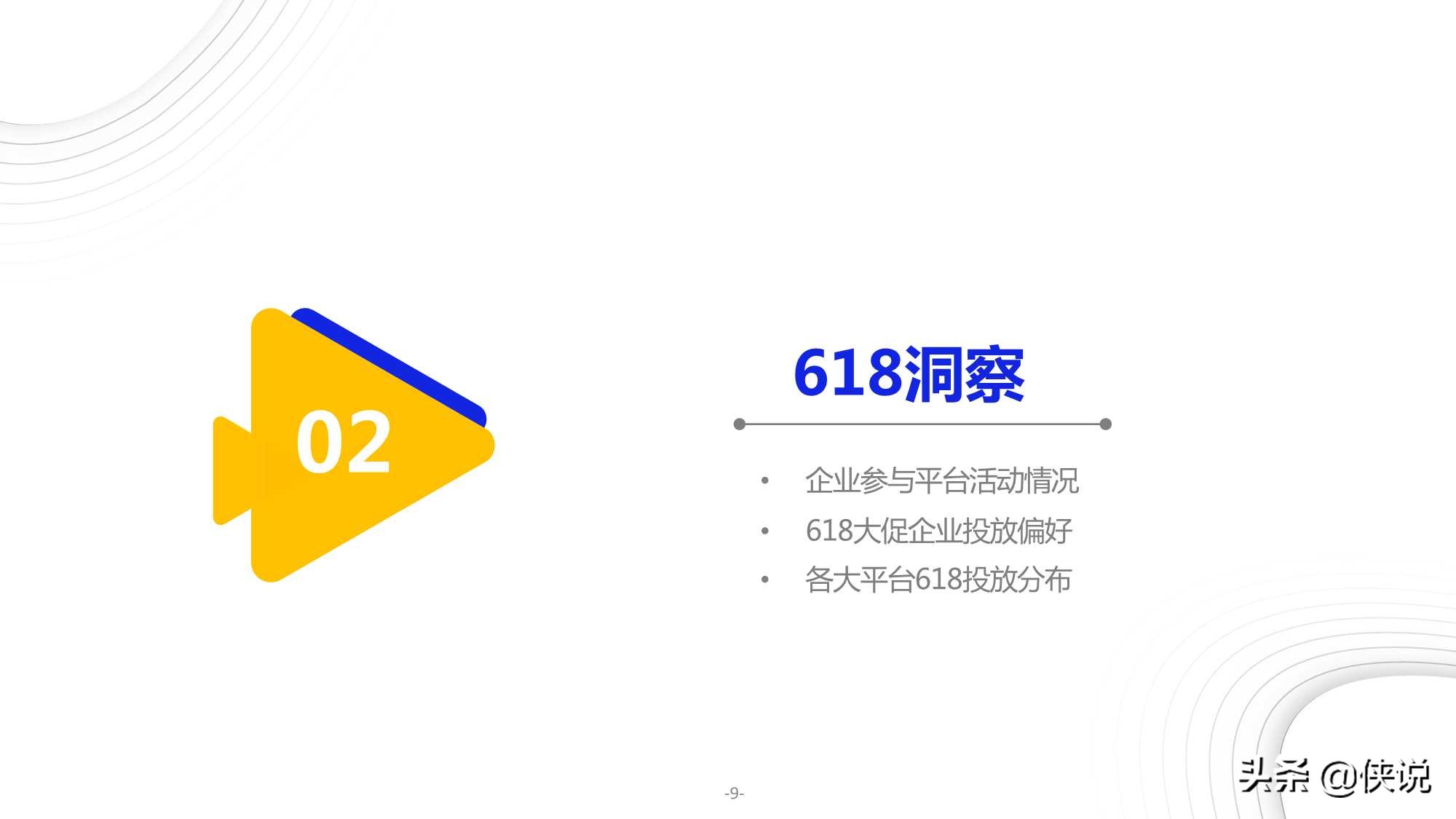 2021品牌企业618大促洞察报告（亿邦动力）