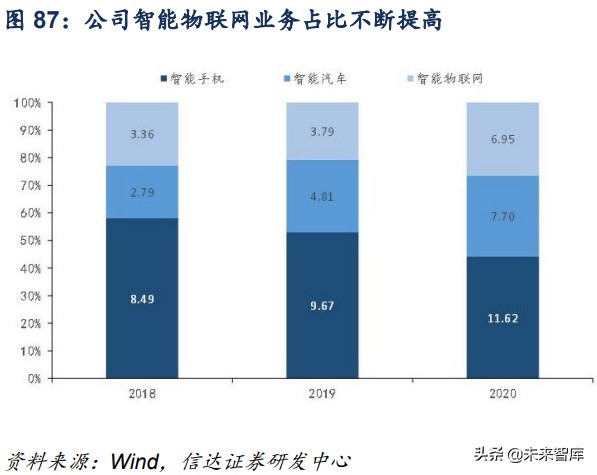 计算机行业深度报告：工业互联网助力制造业强国