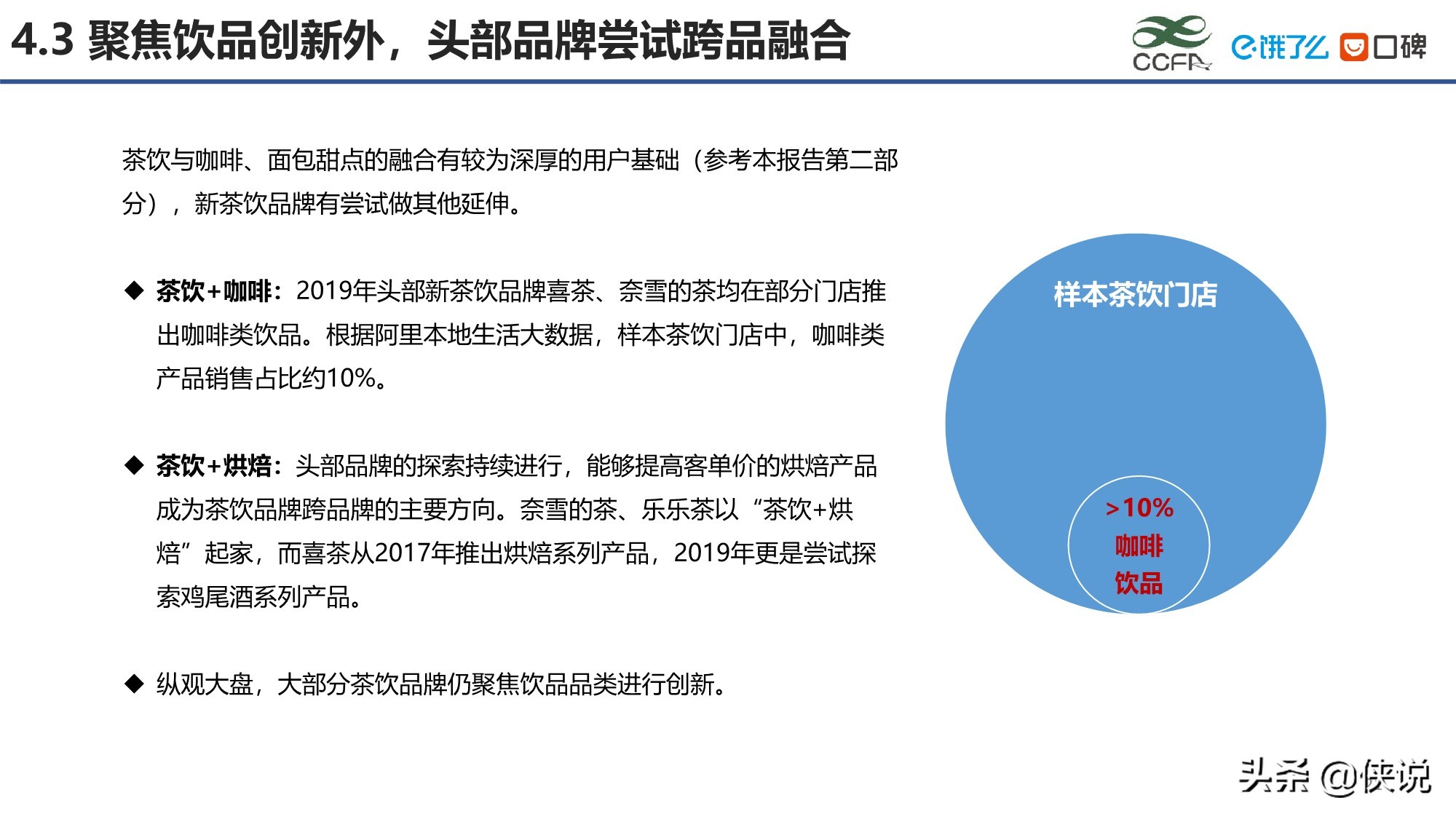 2020新茶饮研究报告（39页）