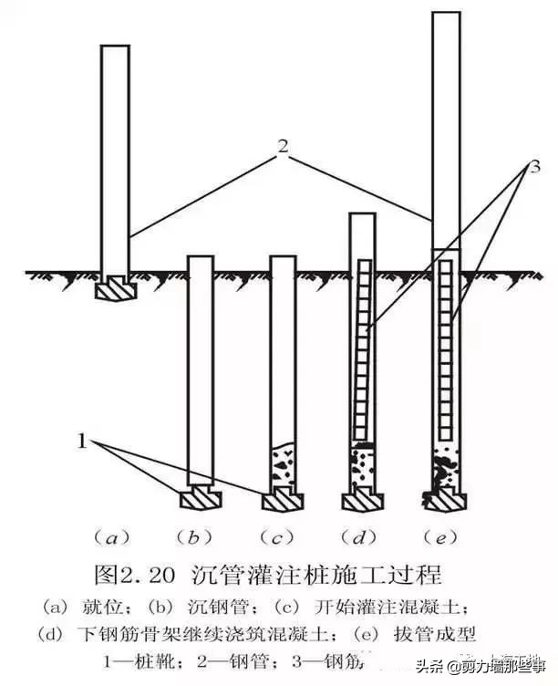 A(ch)֪RcȫMMǸ؛