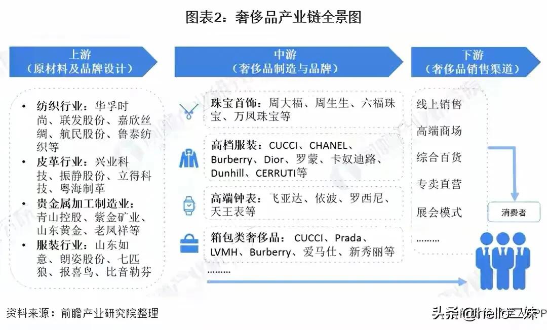 2020�����²�ҵ��ͼ�׻���