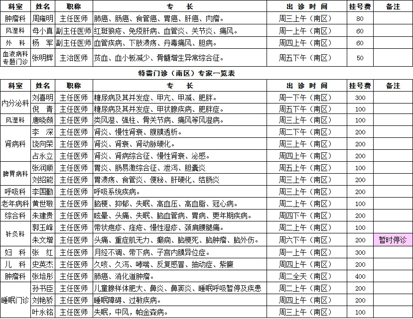 中国中医科学院广安门医院