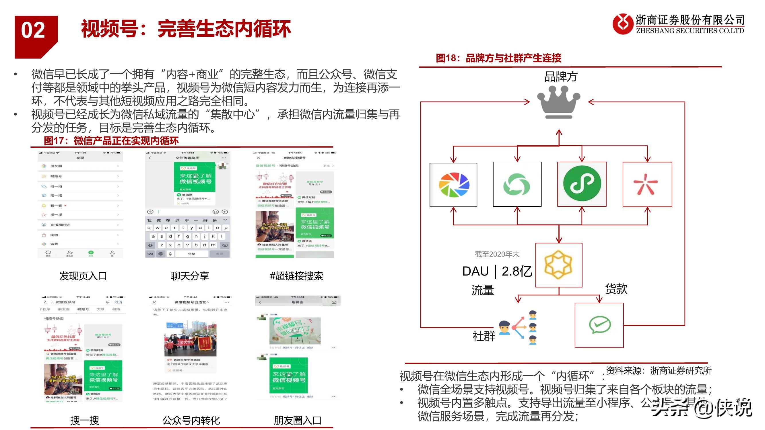 微信专题报告：移动互联网最高维“生物”，商业化仅是水到渠成