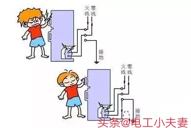老电工告诉你 零线 火线地线的区别  接错会有什么后果