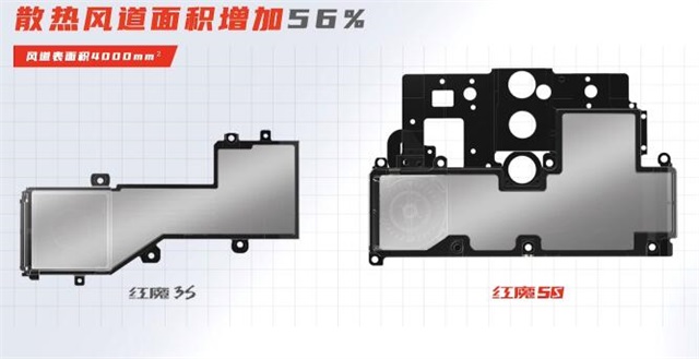 治疗怕上火-红摩5S电竞手机宣布公布 起市场价3799元