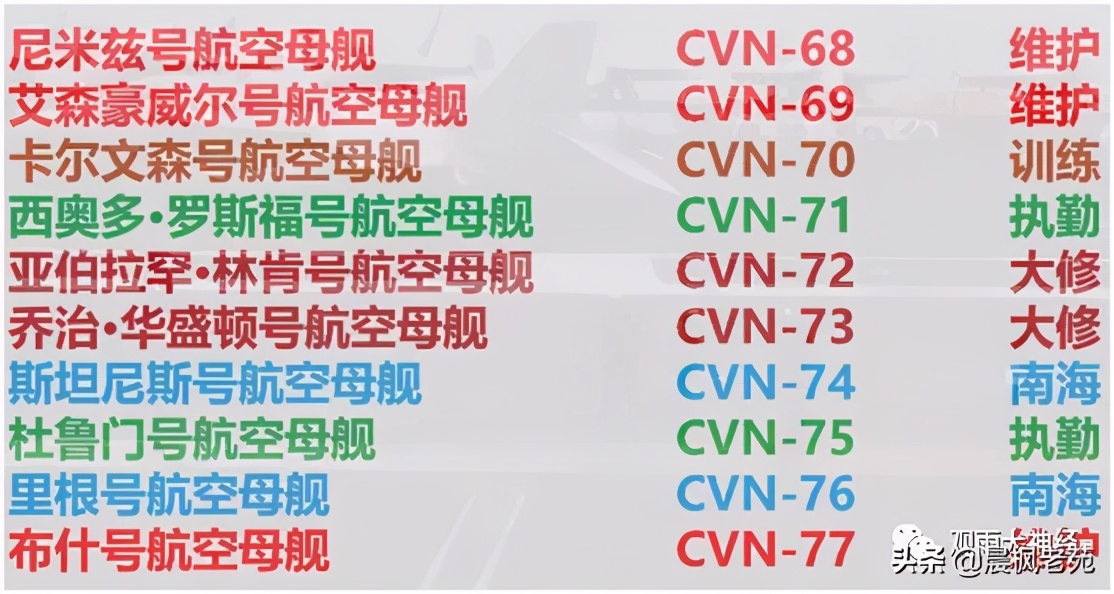 战云密布？南海是如何从世外桃源变成大国竞技场的？