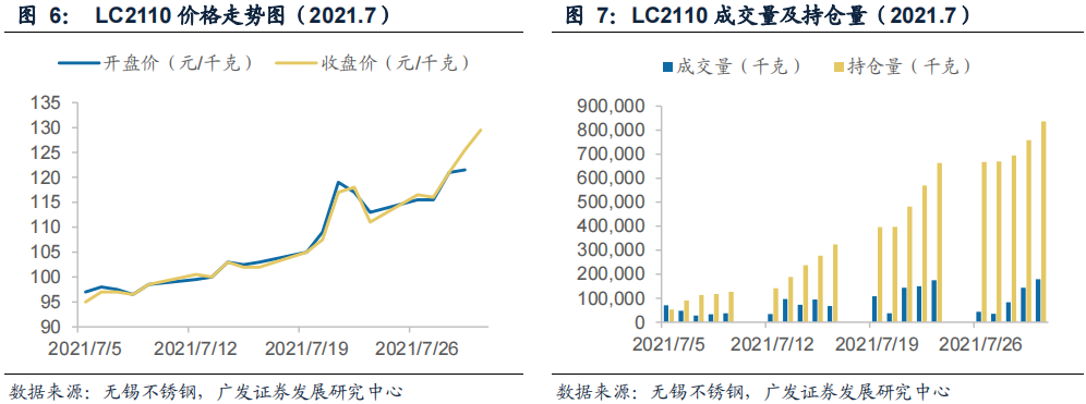净利暴增64倍！从摘帽到暴富，江特背后的难言之隐