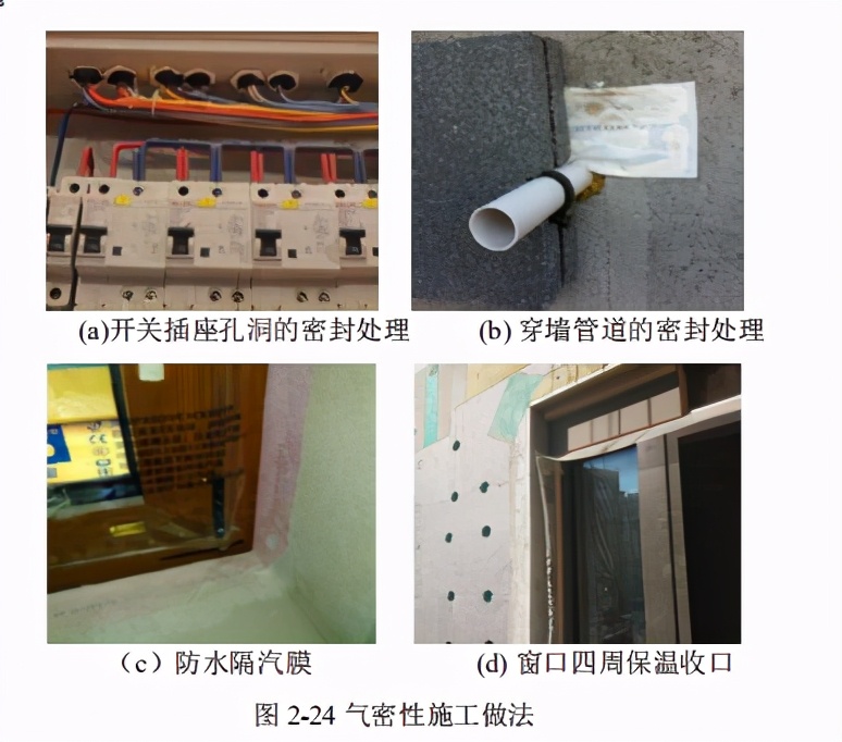近零能耗建筑规模化推广政策、市场与产业研究