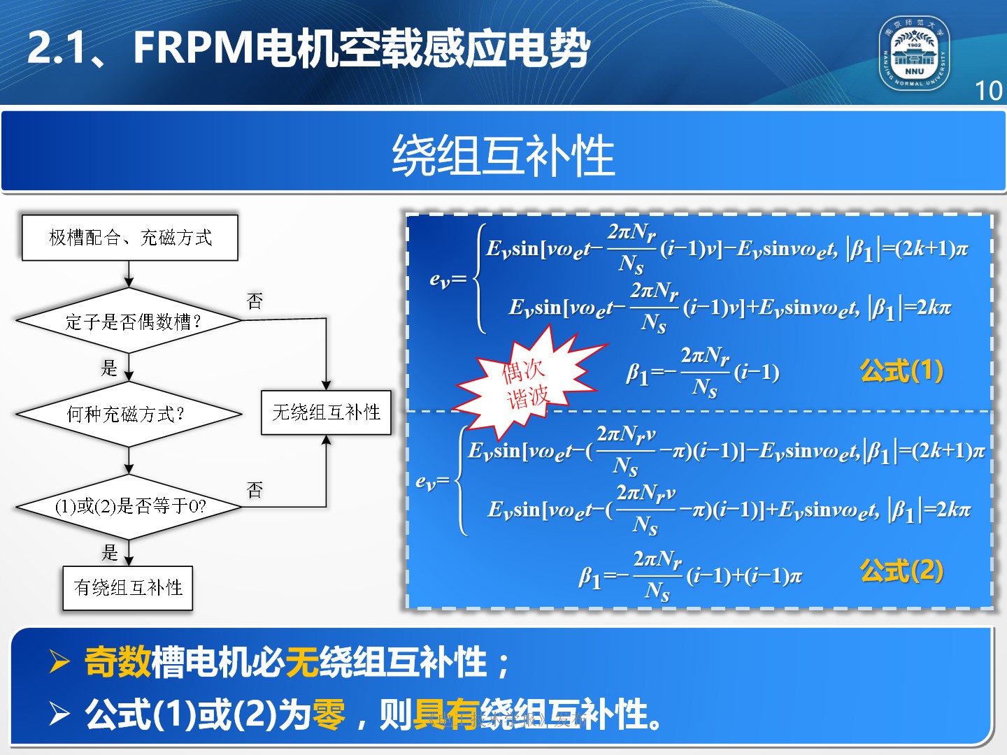 南京師范大學(xué)朱曉鋒博士：磁通反向永磁電機