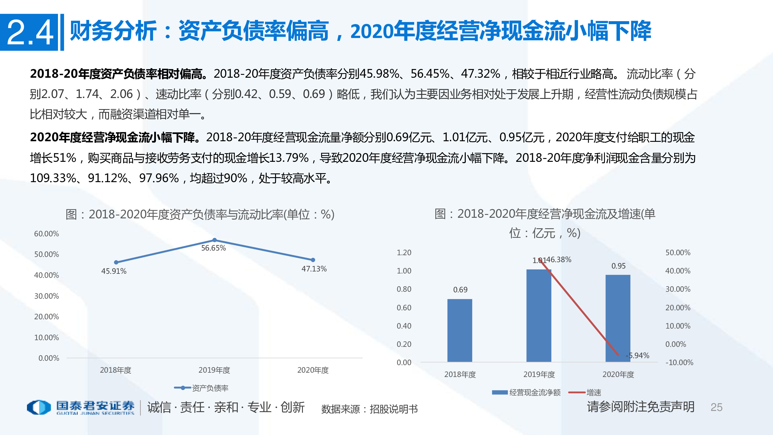 一文看懂醉清风招股书：成人用品电商第一股，积极推进多元布局