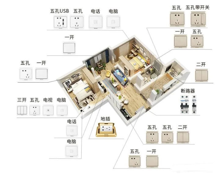 20~100元家用开关到底怎么选？水电师傅提醒：看功能，别看价格