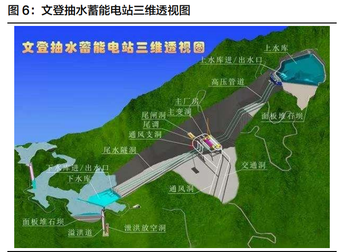 锂电储能行业深度报告：行业格局初显，龙头迎来新机遇