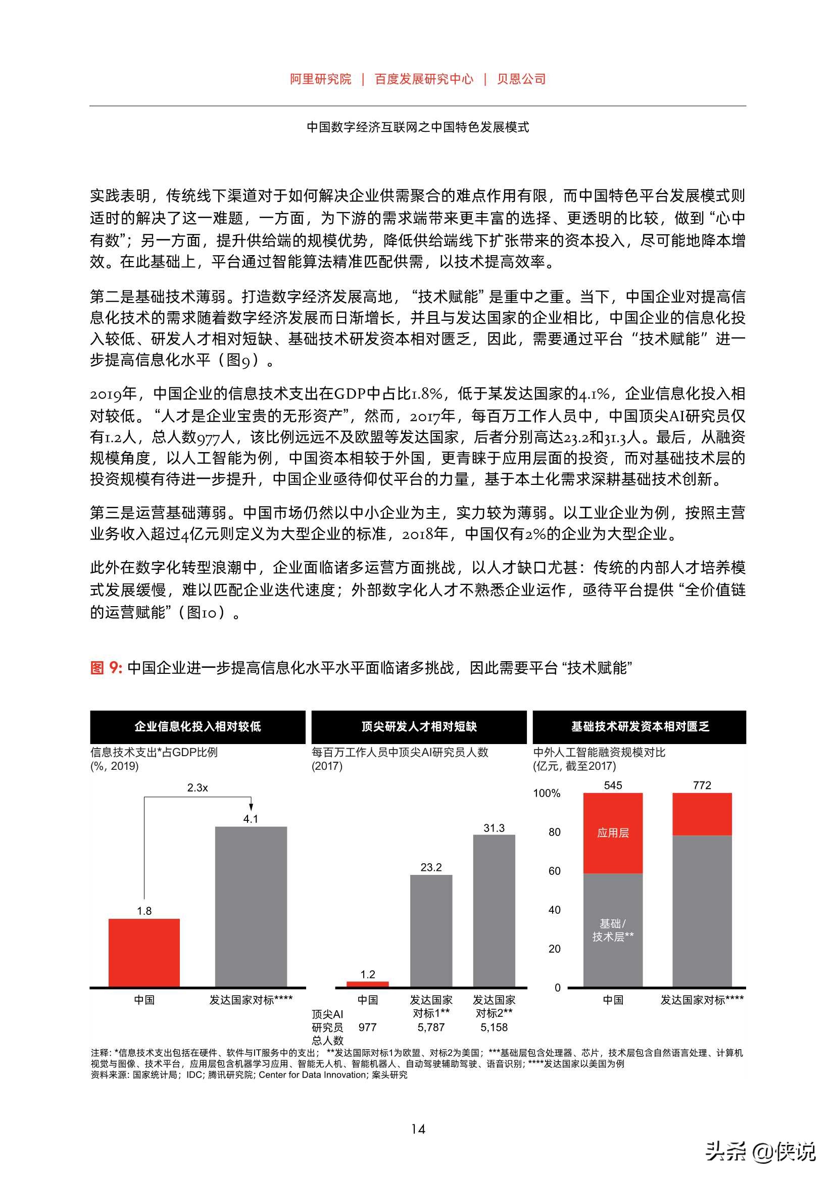 数字经济互联网之中国数字化发展模式研究