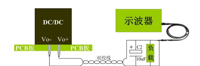 電源模塊重要參數(shù)計(jì)算測(cè)試方法