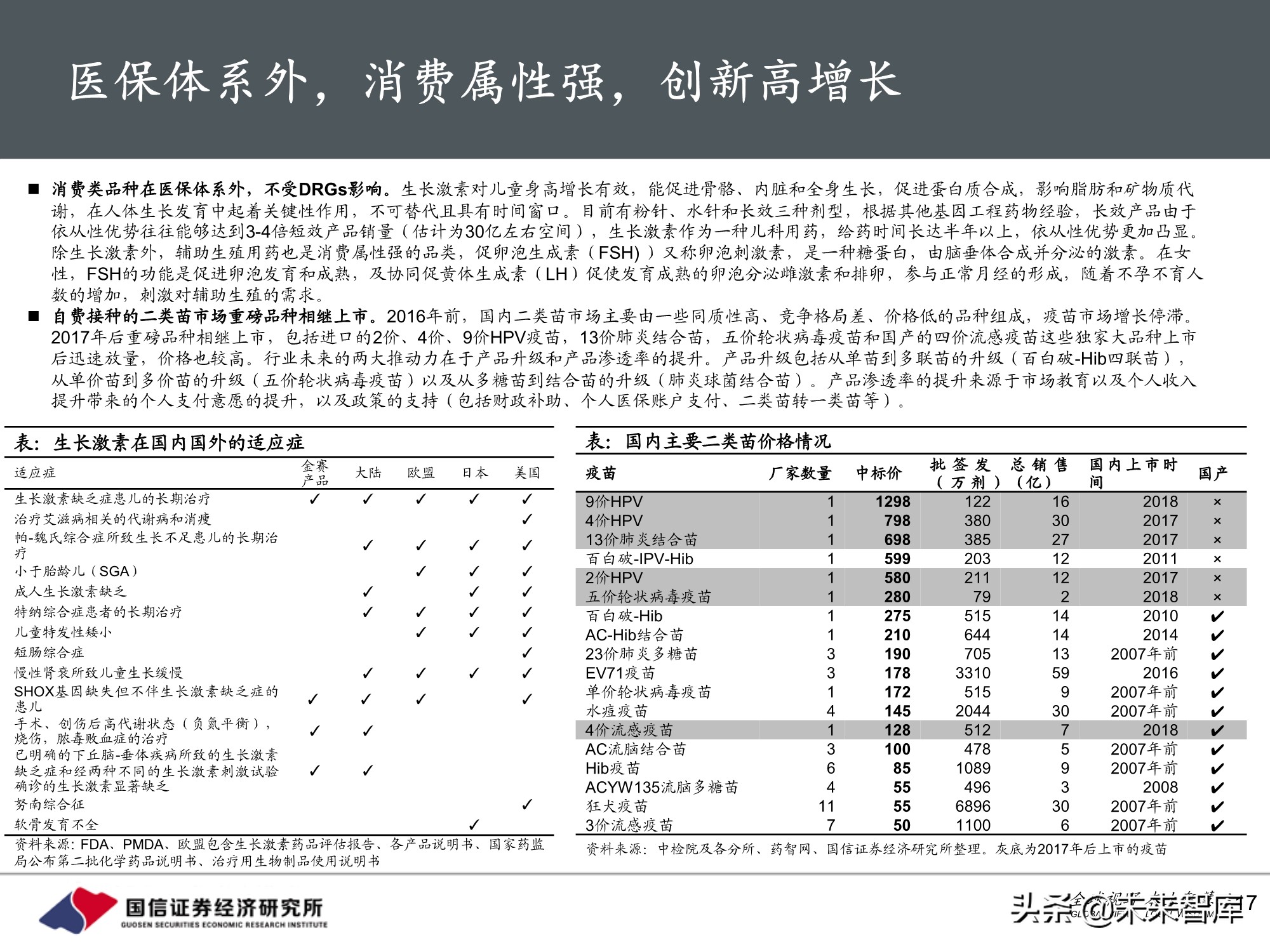 医药生物行业10月投资策略：三条主线，创新、DRGs和服务