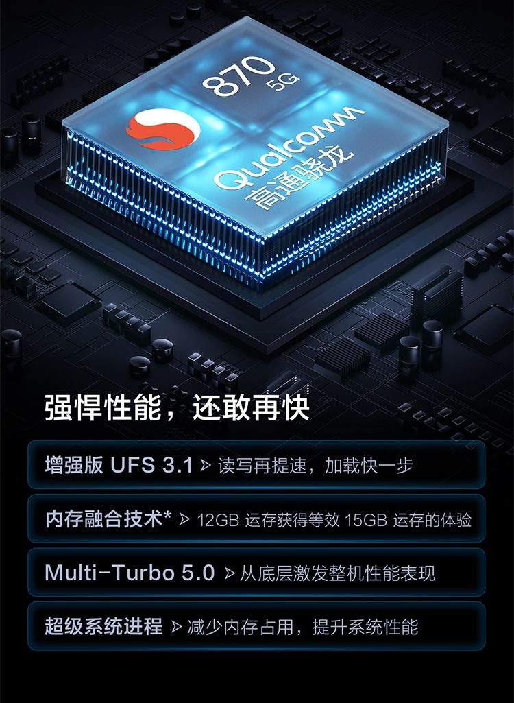 iqoo neo5强悍来袭，这个价格，你还不心动吗？