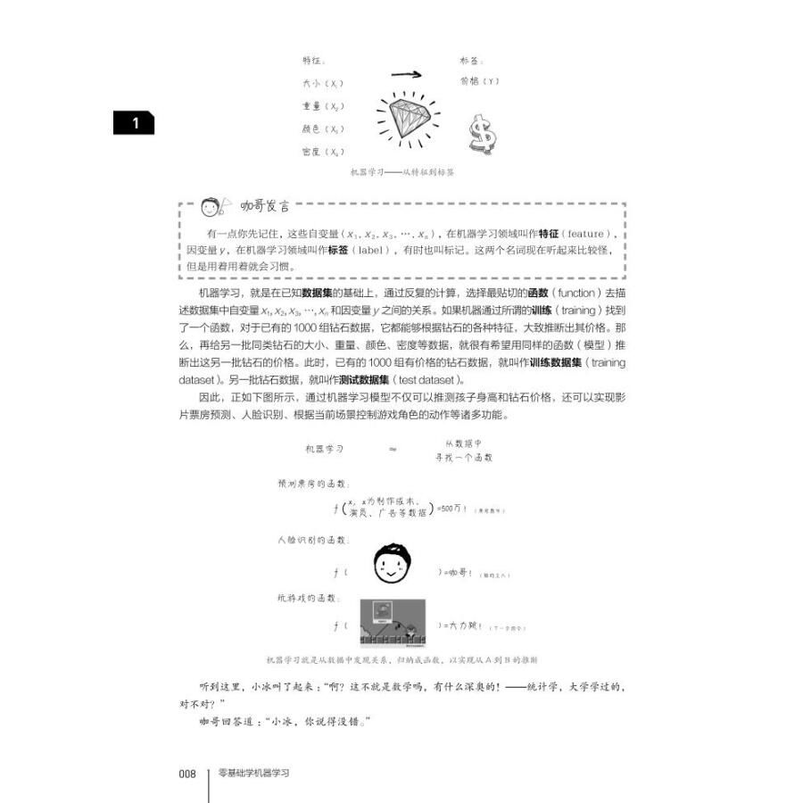 小白学习机器学习看这里就对了
